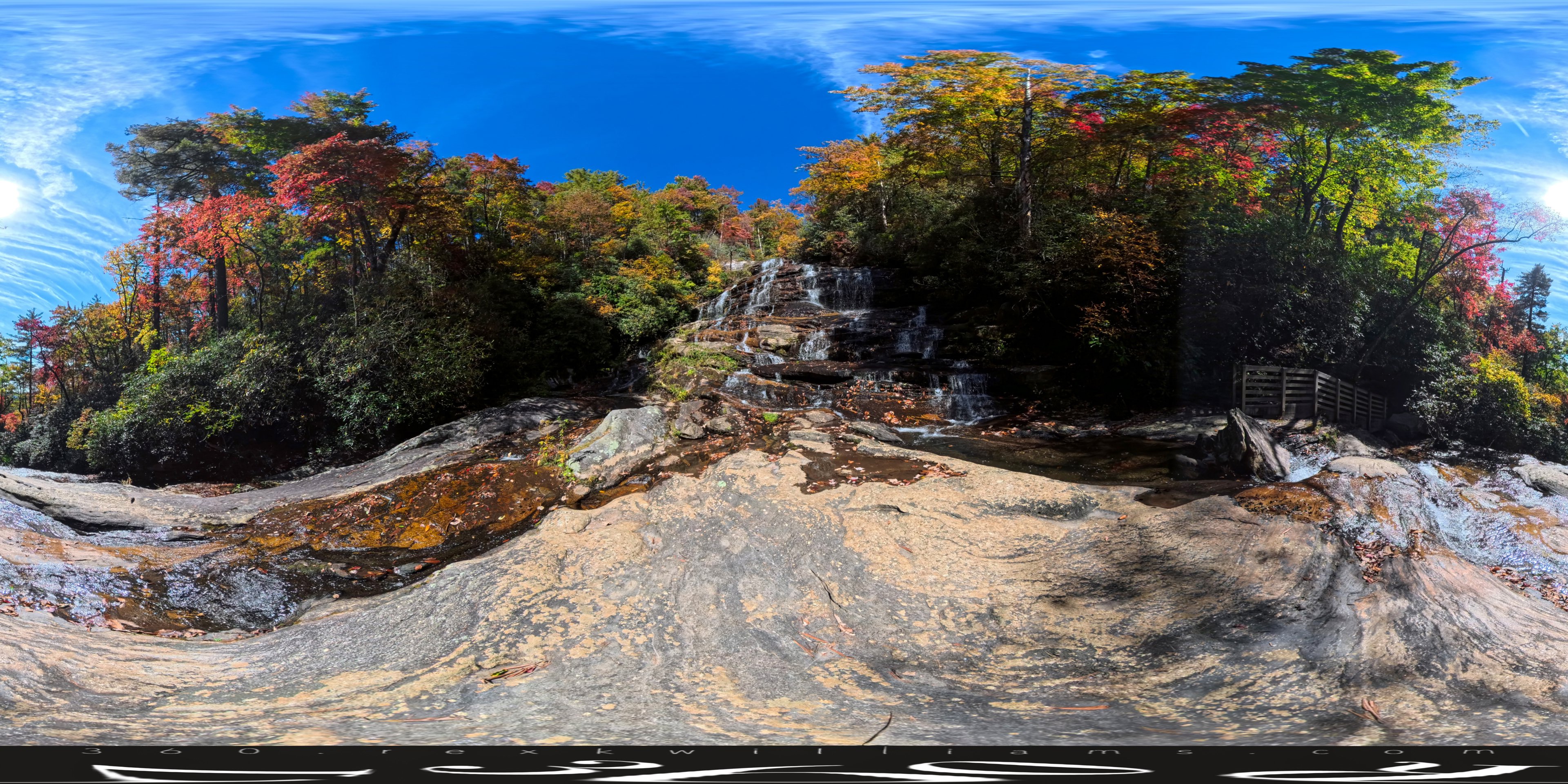 Glen Falls view 2 panorama preview